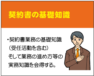 契約書の基礎知識